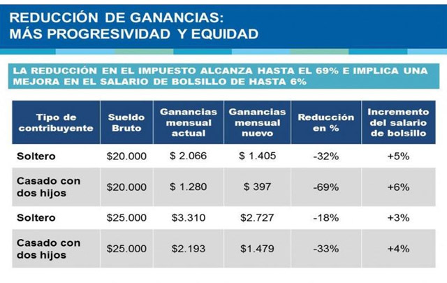 Cuanto Dinero Te Pagan En Anses Por Nacimiento | cuanto pagan el nacimiento en anses 2016 Cuanto Dinero Te Pagan En Anses Por Nacimiento | cuanto pagan el nacimiento en anses 2016