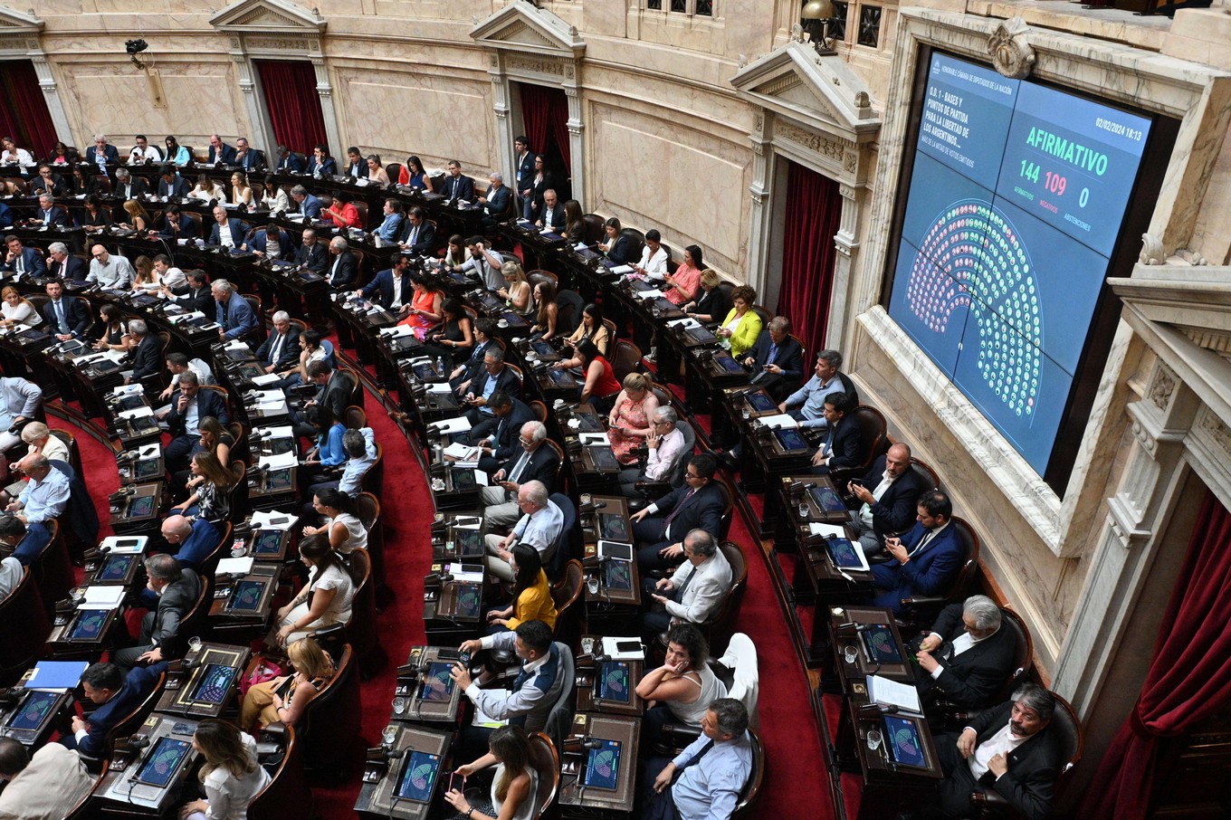 FOTO: El momento de la votación en general de la ley ómnibus. 