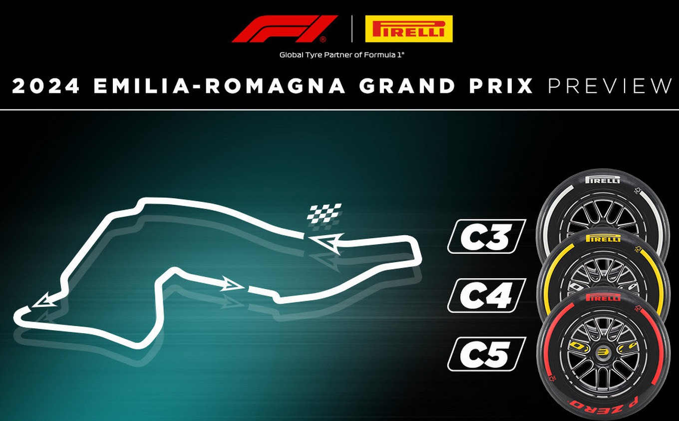 FOTO: F1