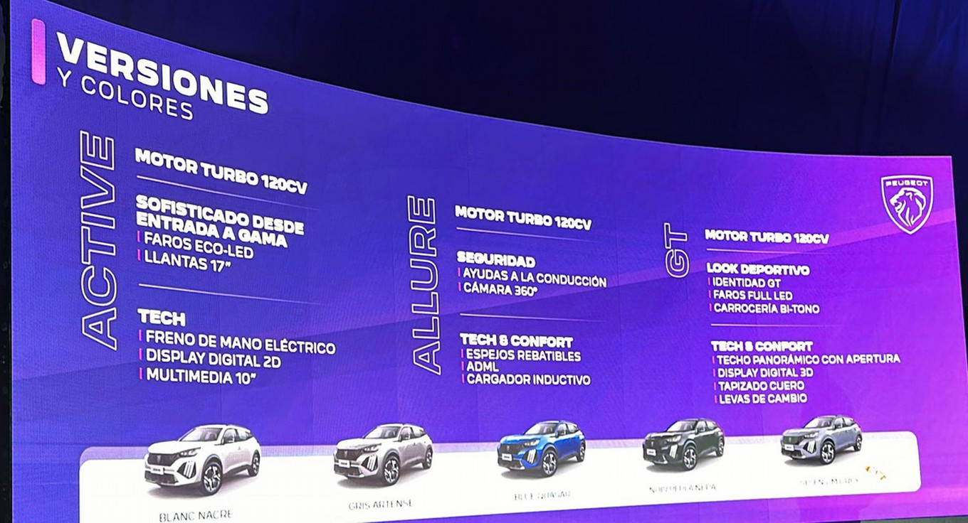FOTO: Nuevo Peugeot 2008